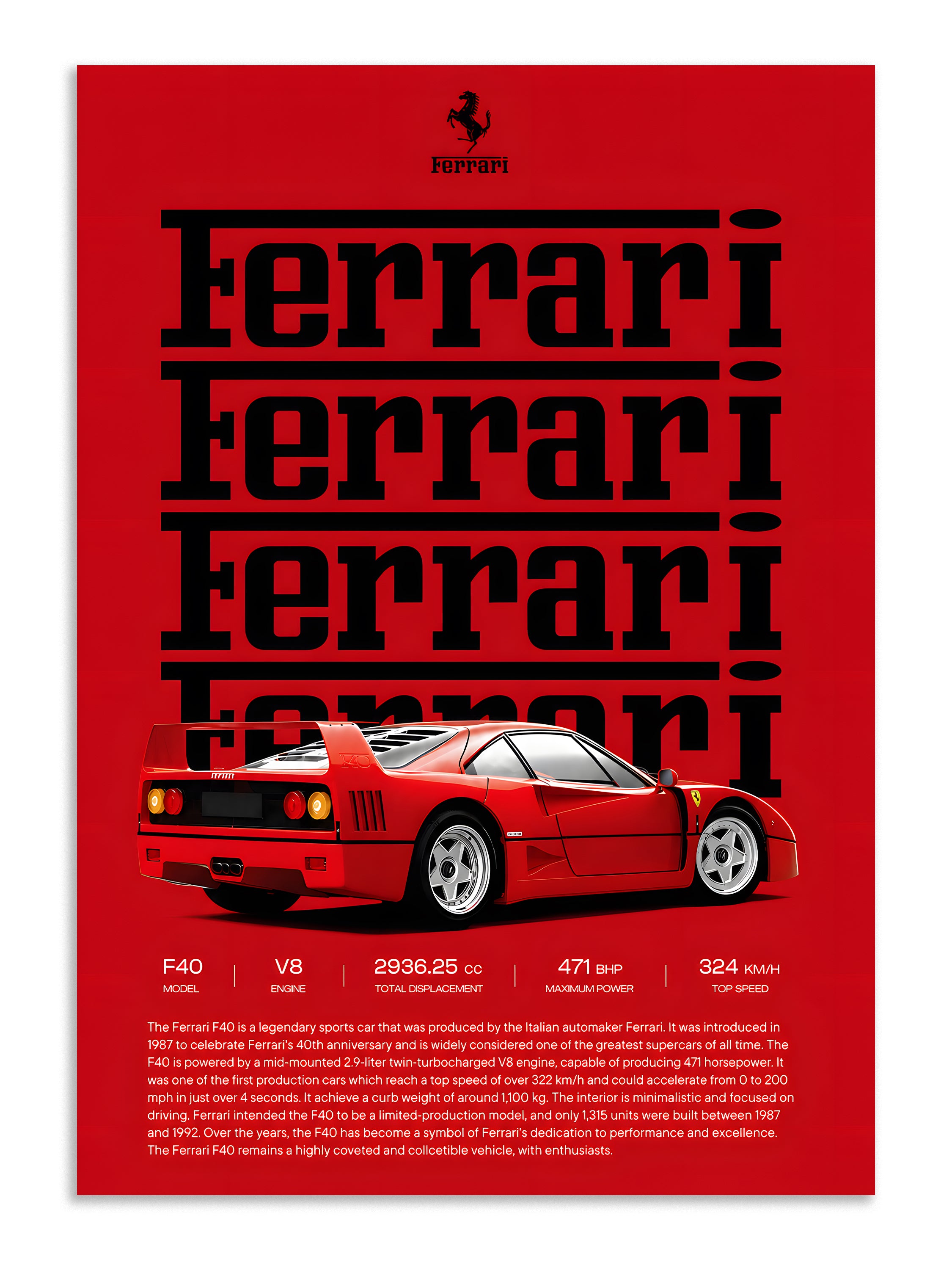 Ferrari F40 Aesthetic Vintage Supercar Poster Lazywalls
